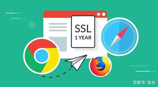 域名对于企业网站的作用是什么?